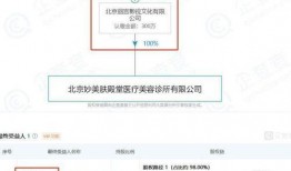 美容院最新爆料新闻稿,独家爆料揭示行业潜规则与真实服务真相